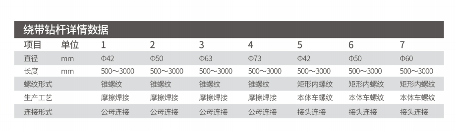 澳门天天开彩结果